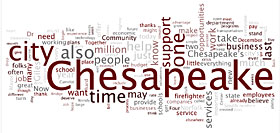 Wordle: Mayor Krasnoff state of the city speech