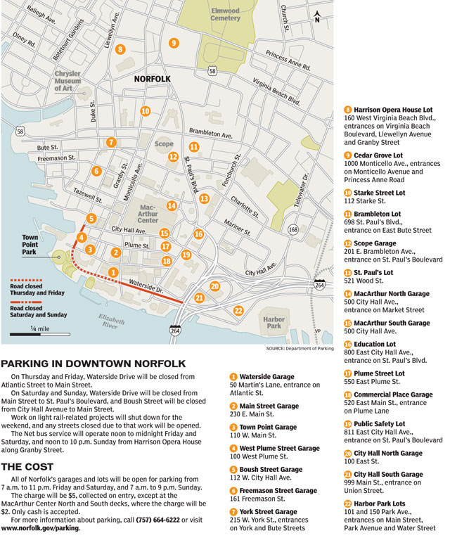 Where to park for Harborfest 2009