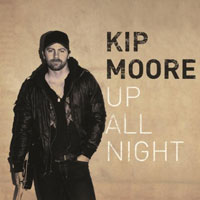 Most critics are falling all over themselves in praising Kip Moore and his debut album, “Up All Night.”